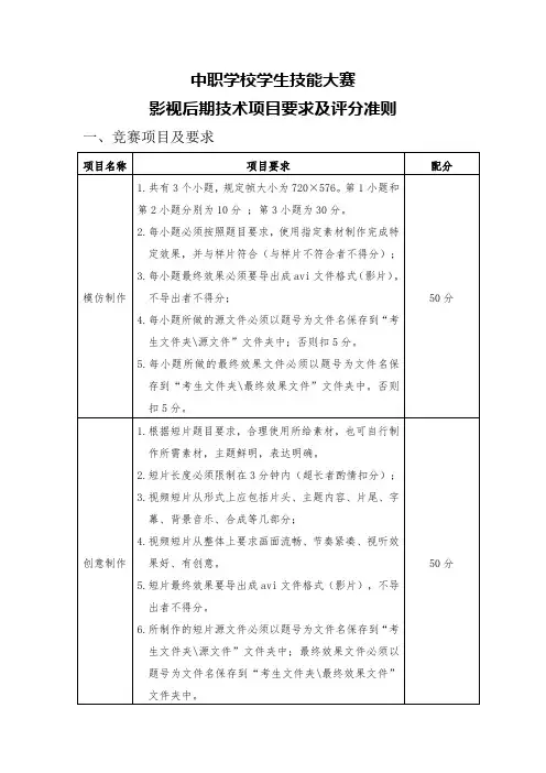 中职学校学生技能大赛影视后期技术项目要求及评分准则