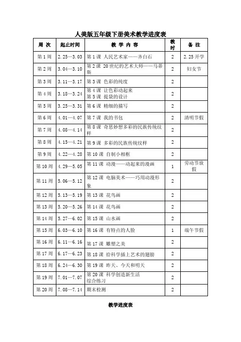 人美版五年级下册美术教学进度表
