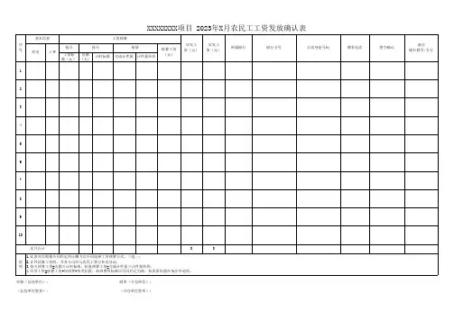 工资发放确认表模板