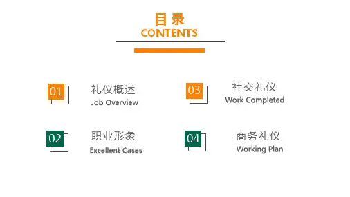 新公司员工商务礼仪培训讲座课件动态ppt模板