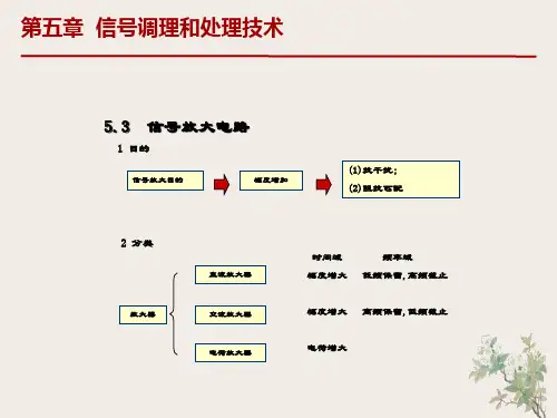 信号的调理与记录