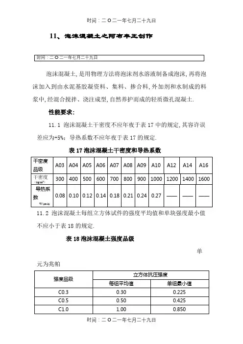 泡沫混凝土指标要求
