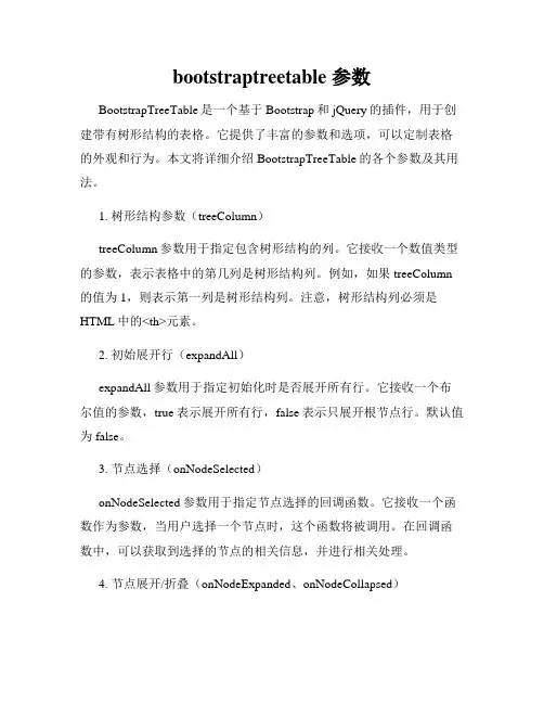 bootstraptreetable 参数