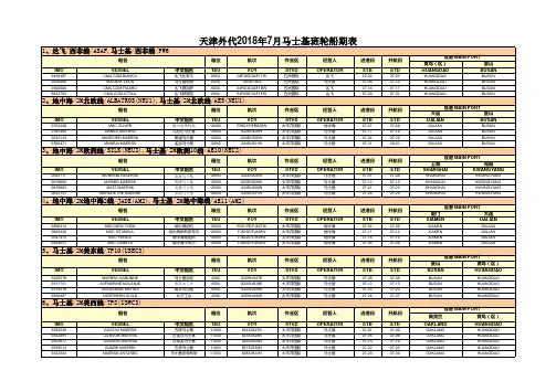 天津外代2018年7月马士基班轮船期表