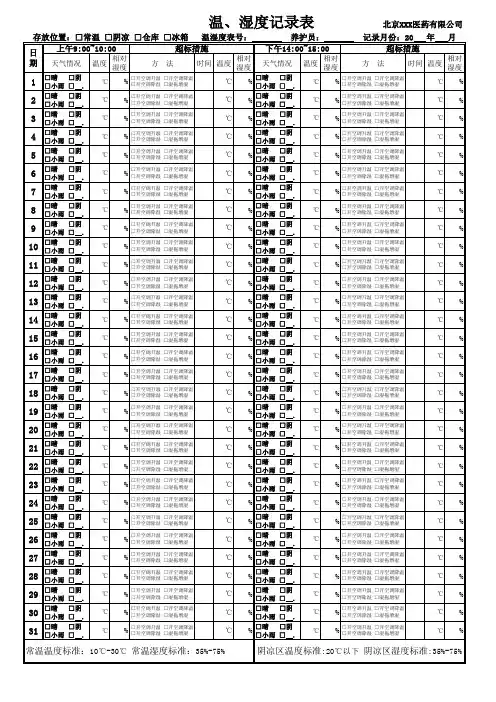 温湿度表及北京历史天气