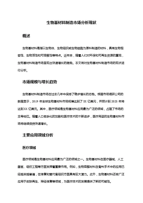 2024年生物基材料制造市场分析现状
