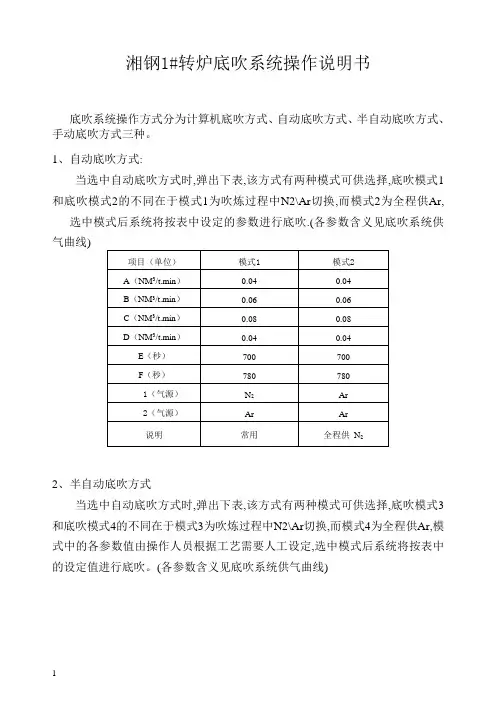 转炉底吹系统操作