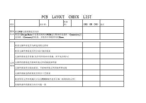 PCB  LAYOUT CHECK LIST