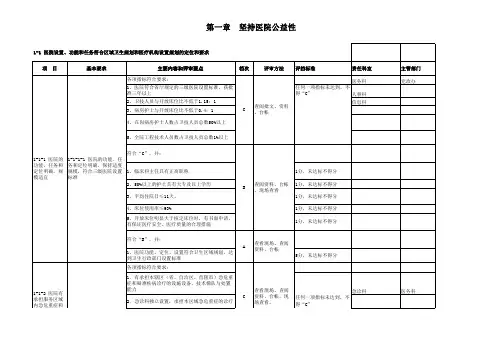 江苏省三级医院评审细则