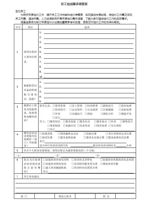 培训需求分析表