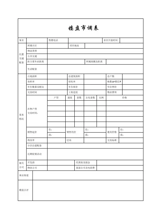 房地产楼盘市调表格