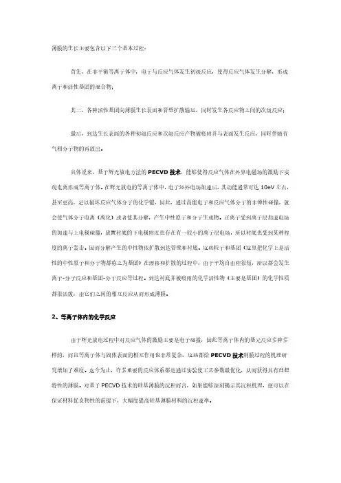 薄膜的生长过程