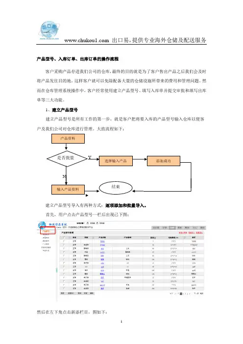 海外仓库流程操作