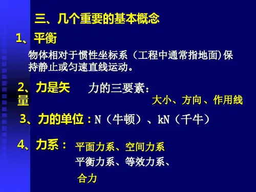 静力学受力分析