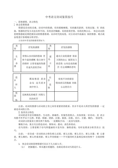 中考语文诗词鉴赏技巧.doc