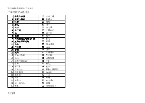 二年级古诗52首(带拼音)