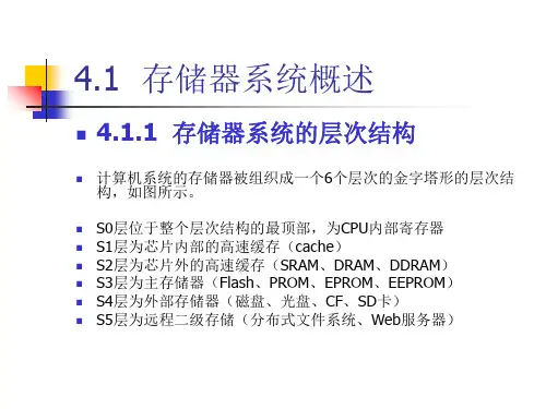 第4章-嵌入式系统的存储器系统PPT课件