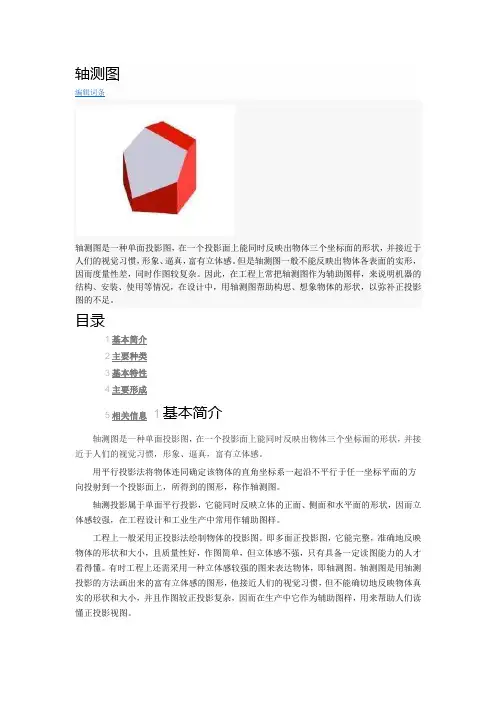 轴测图