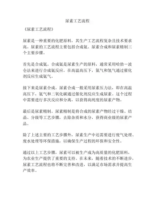 尿素工艺流程