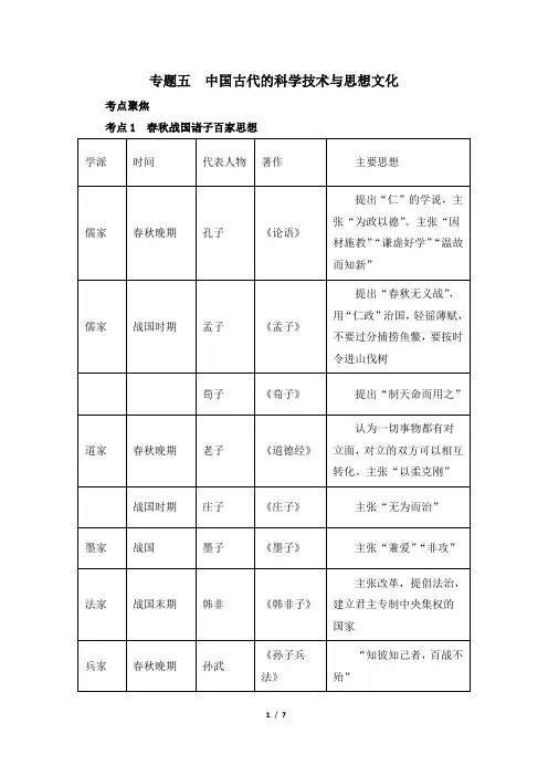 中考历史_【知识专项】中考历史一轮专题复习：专题五____中国古代的科学技术与思想文化