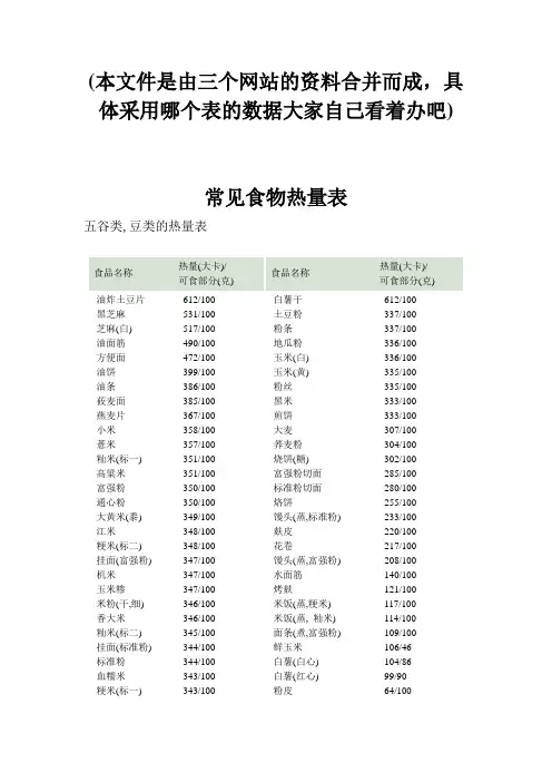 常见食物热量表三合一版本