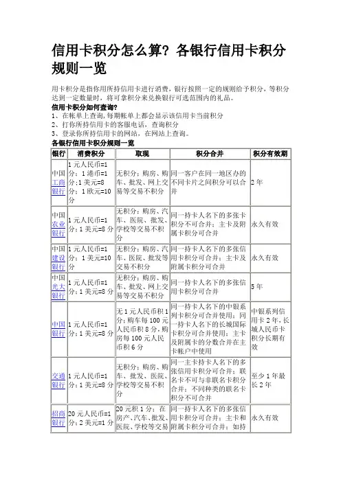 信用卡积分怎么算