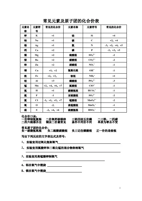 常见元素及原子团的化合价表