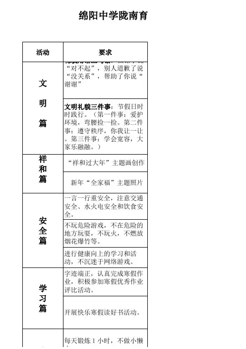 2015德育作业反馈附件