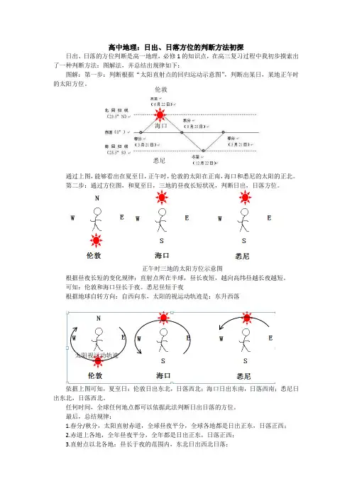 日出,日落方位的判断