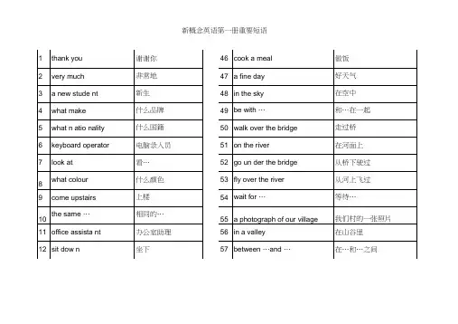 (完整版)新概念英语第一册短语