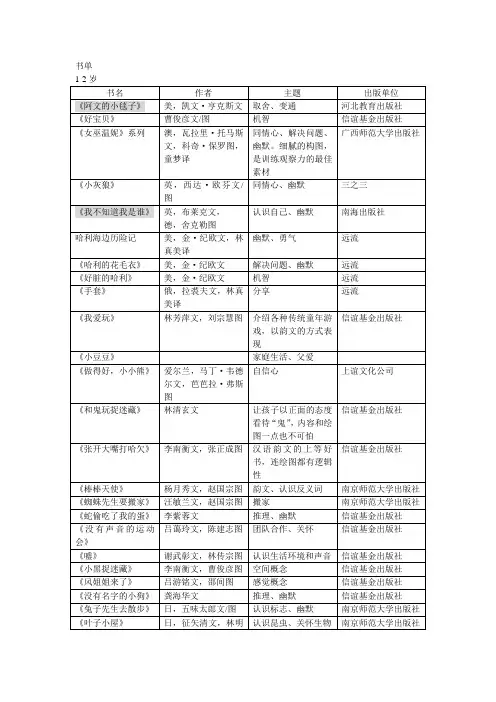 汪培珽书单