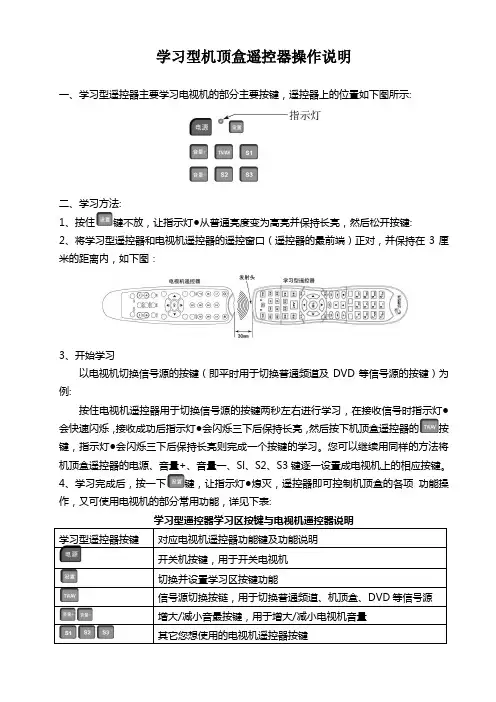 学习型机顶盒遥控器操作说明
