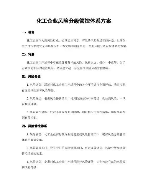 化工企业风险分级管控体系方案