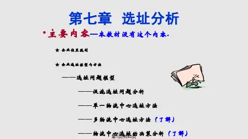 运筹学选址分析PPT课件