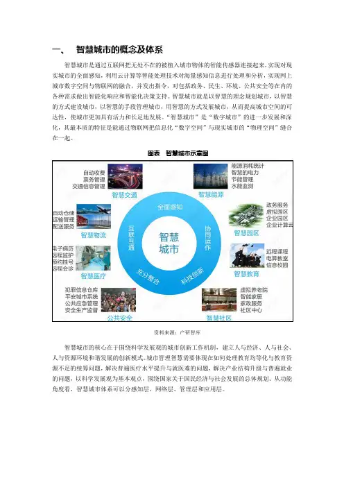 2016年中国智慧城市建设政策背景及重点领域发展前景分析