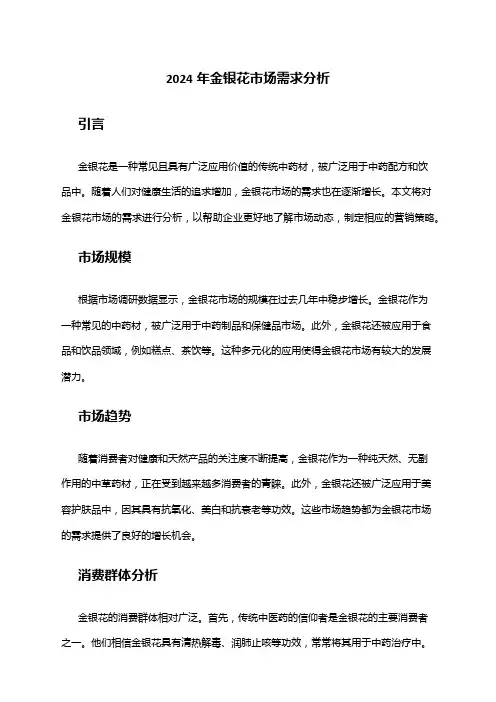 2024年金银花市场需求分析