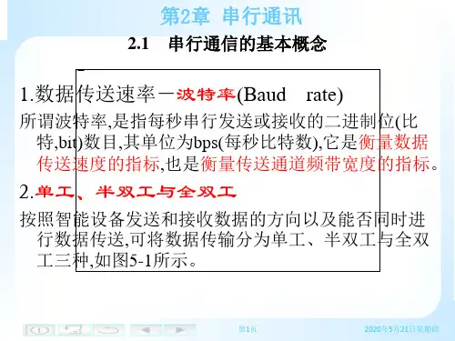 第二章 串行通讯