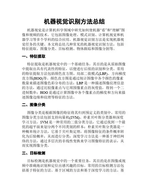 机器视觉识别方法总结