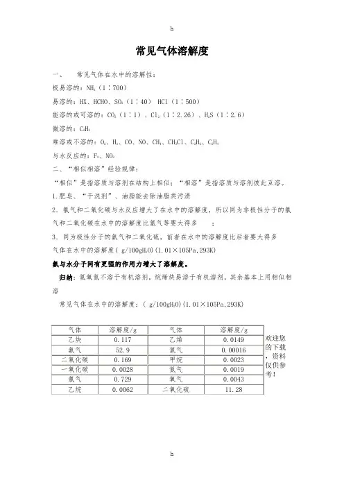 《常见气体溶解度》word版
