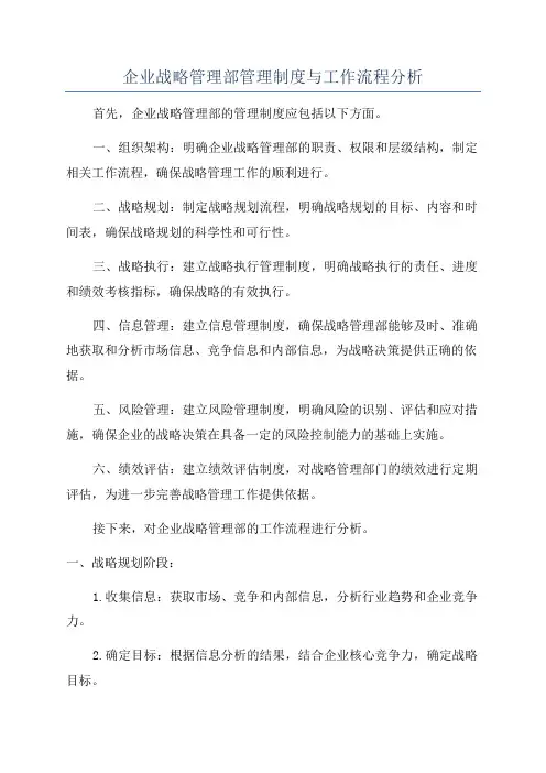 企业战略管理部管理制度与工作流程分析