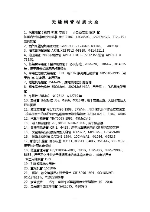无缝钢管有什么材质