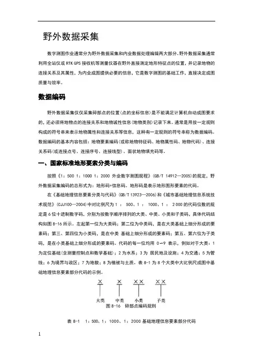 野外数据采集