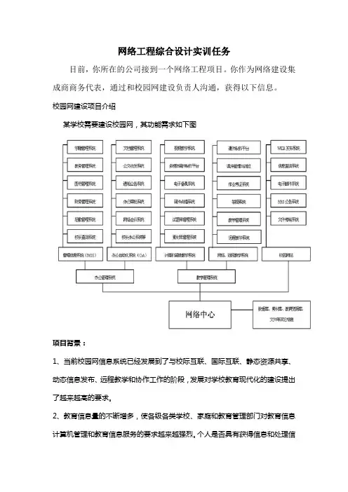 网络工程综合设计实训任务书