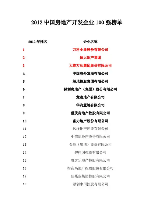 2012年中国房地产开发企业100强榜单(完整版)