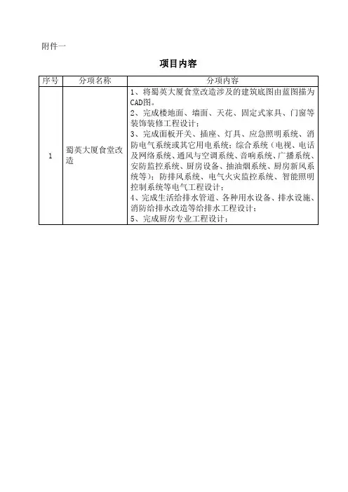 比选文件范本