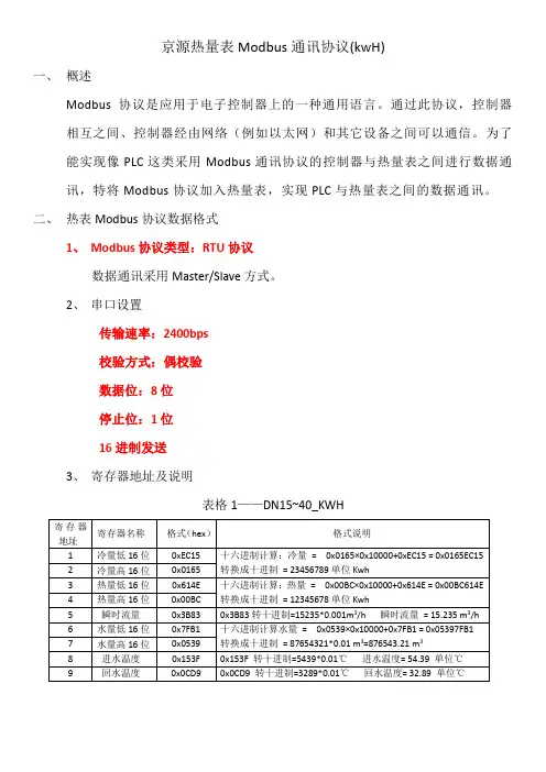 京源MODBUS通讯协议