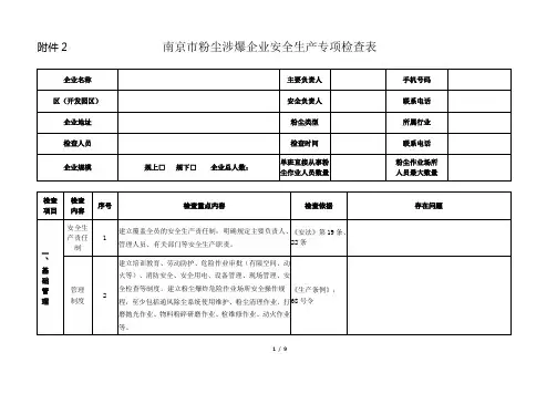 粉尘涉爆企业安全生产专家会诊检查表