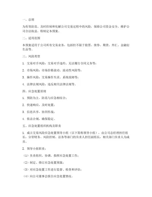 交易风险应急处置预案