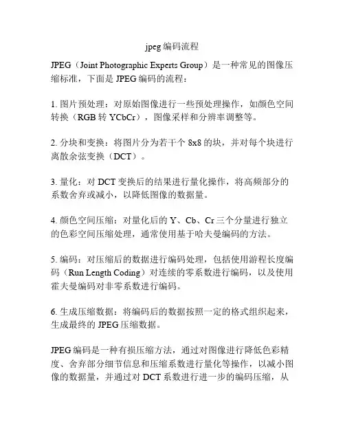 jpeg编码流程