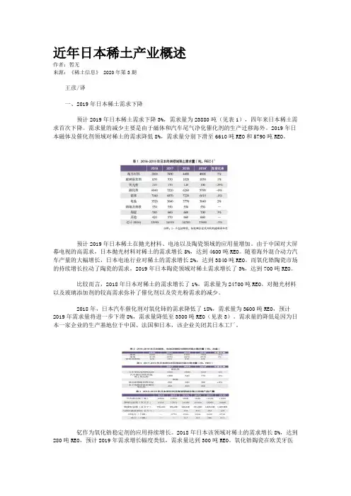 近年日本稀土产业概述
